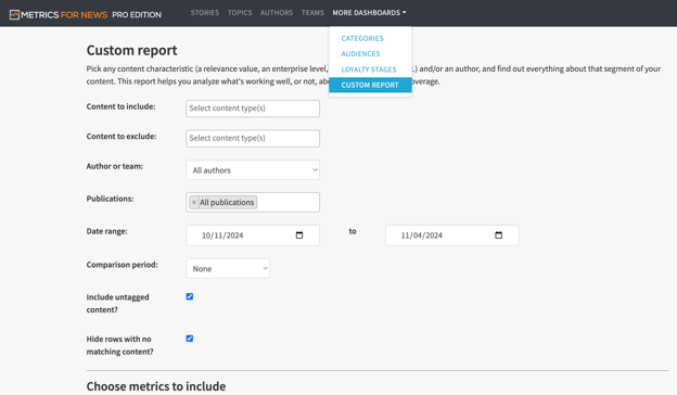 Screenshot of the Custom Reports page and the More Dashboards dropdown menu.